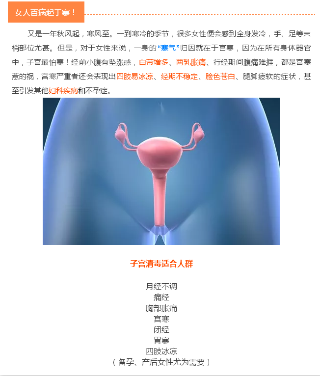 尚佳產(chǎn)后修復丨婦科病為什么會那么多？