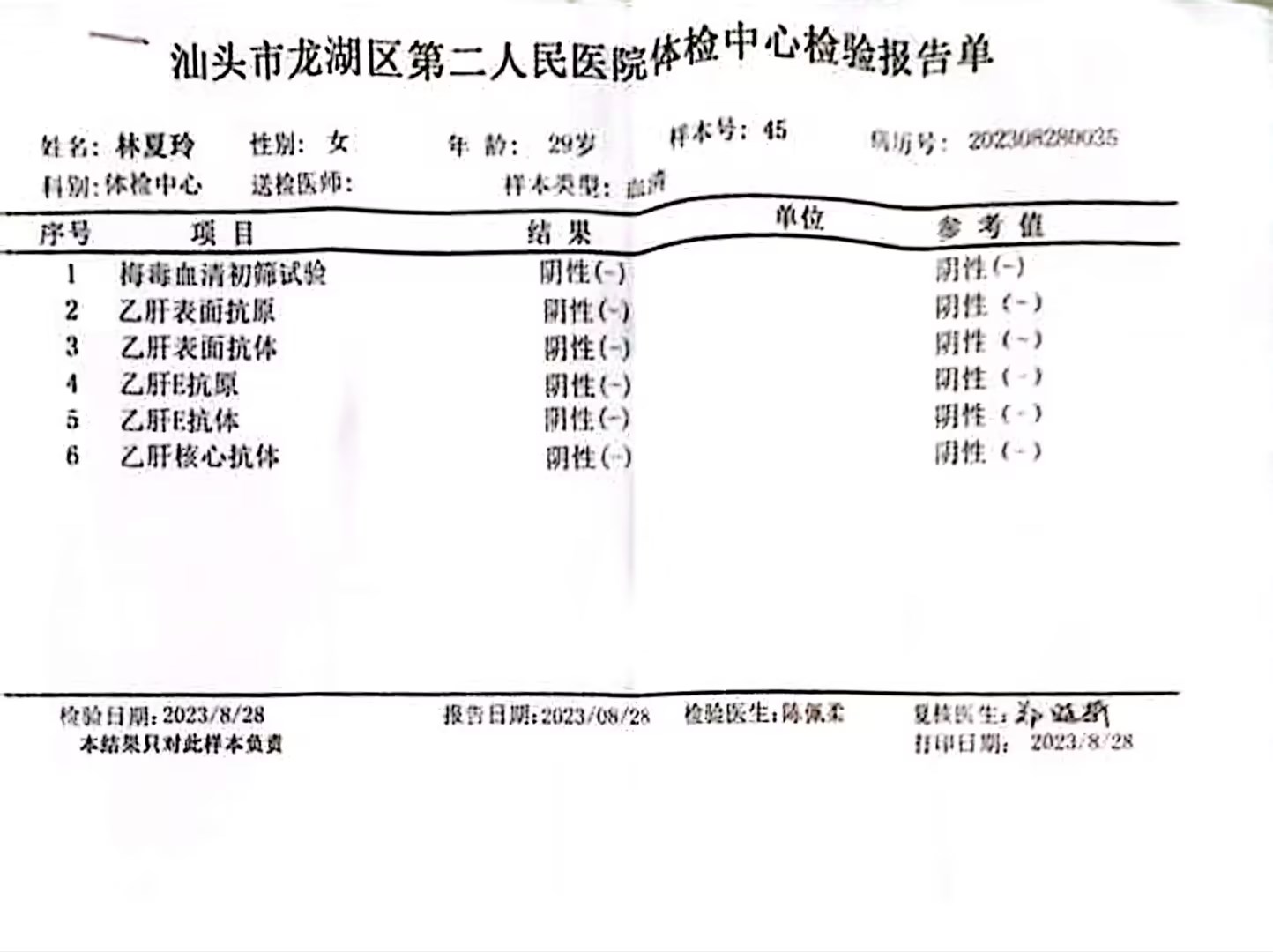 2023-08-28獲得術(shù)前三項