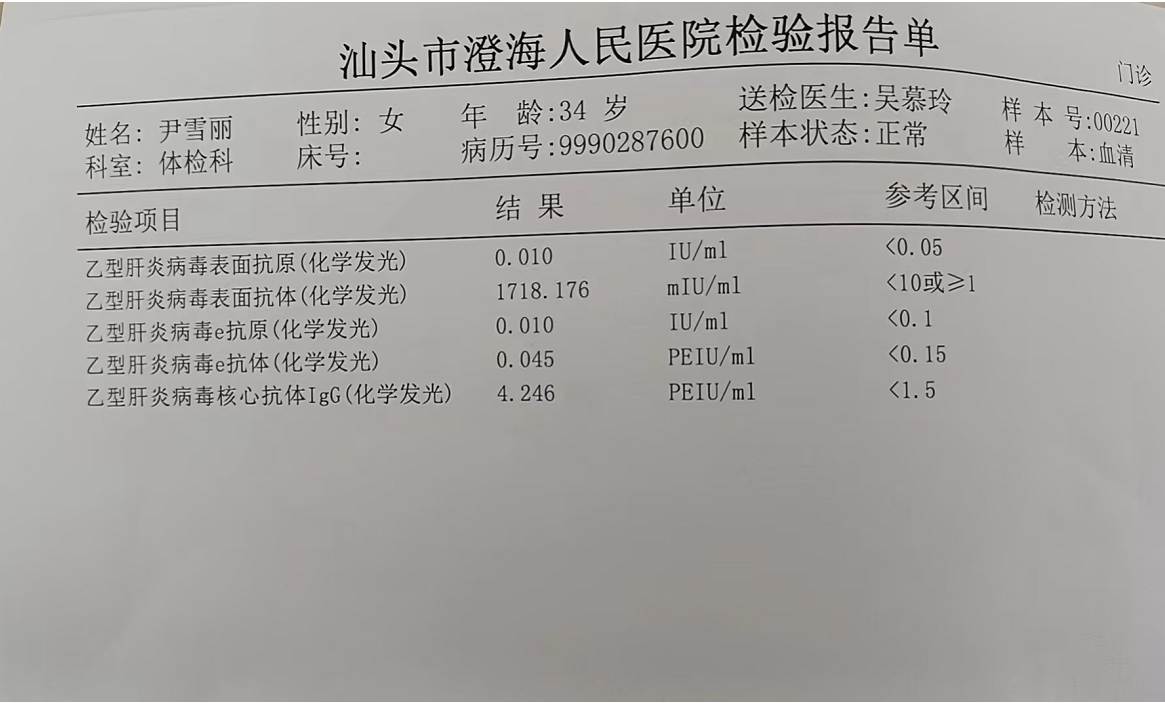 2023-04-10獲得術(shù)前三項(xiàng)