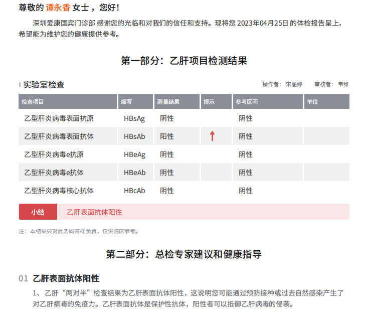 獲得術(shù)前三項