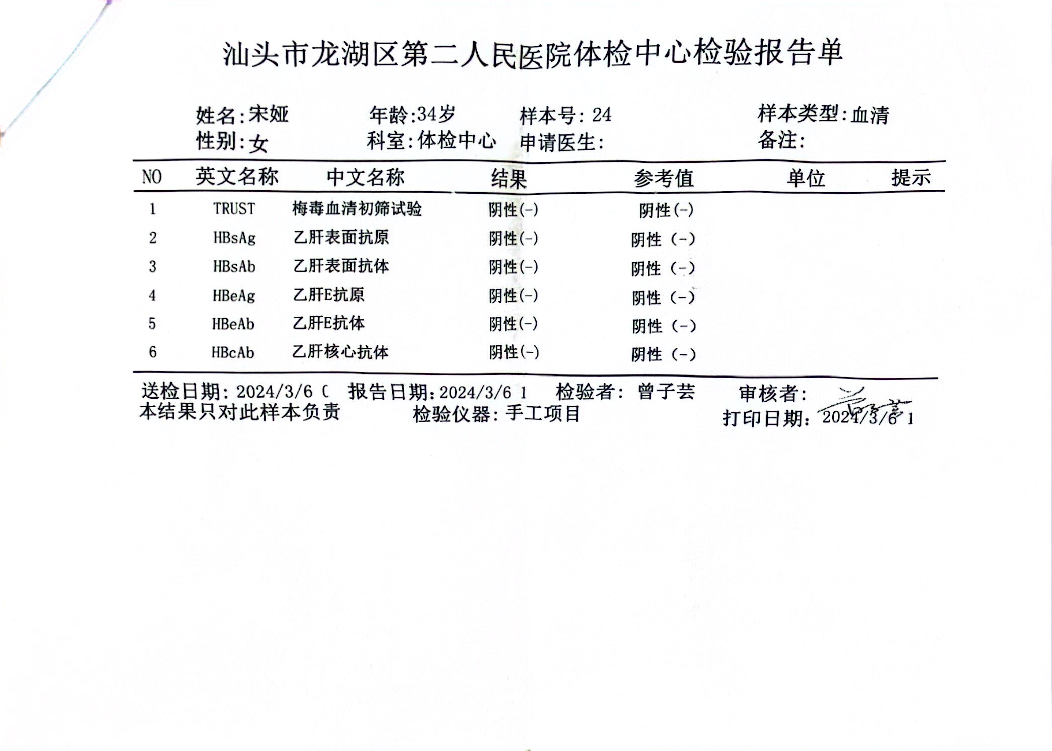 獲得術(shù)前三項