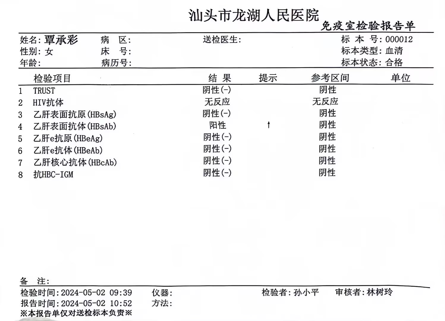 獲得術(shù)前三項