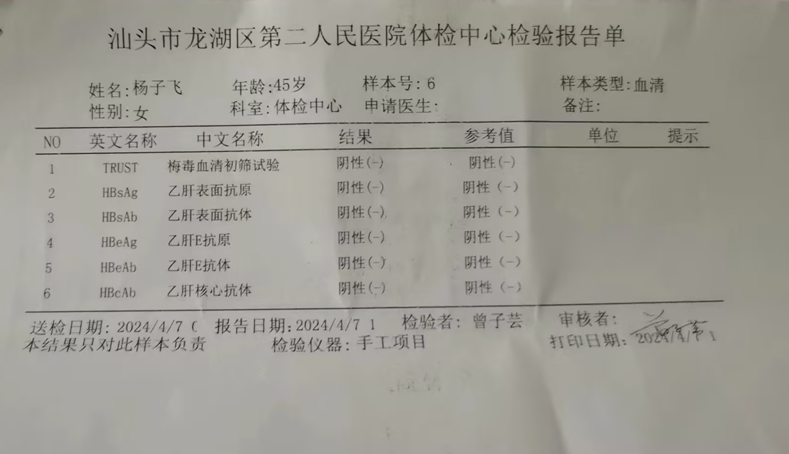 2024.4.7獲得術(shù)前三項