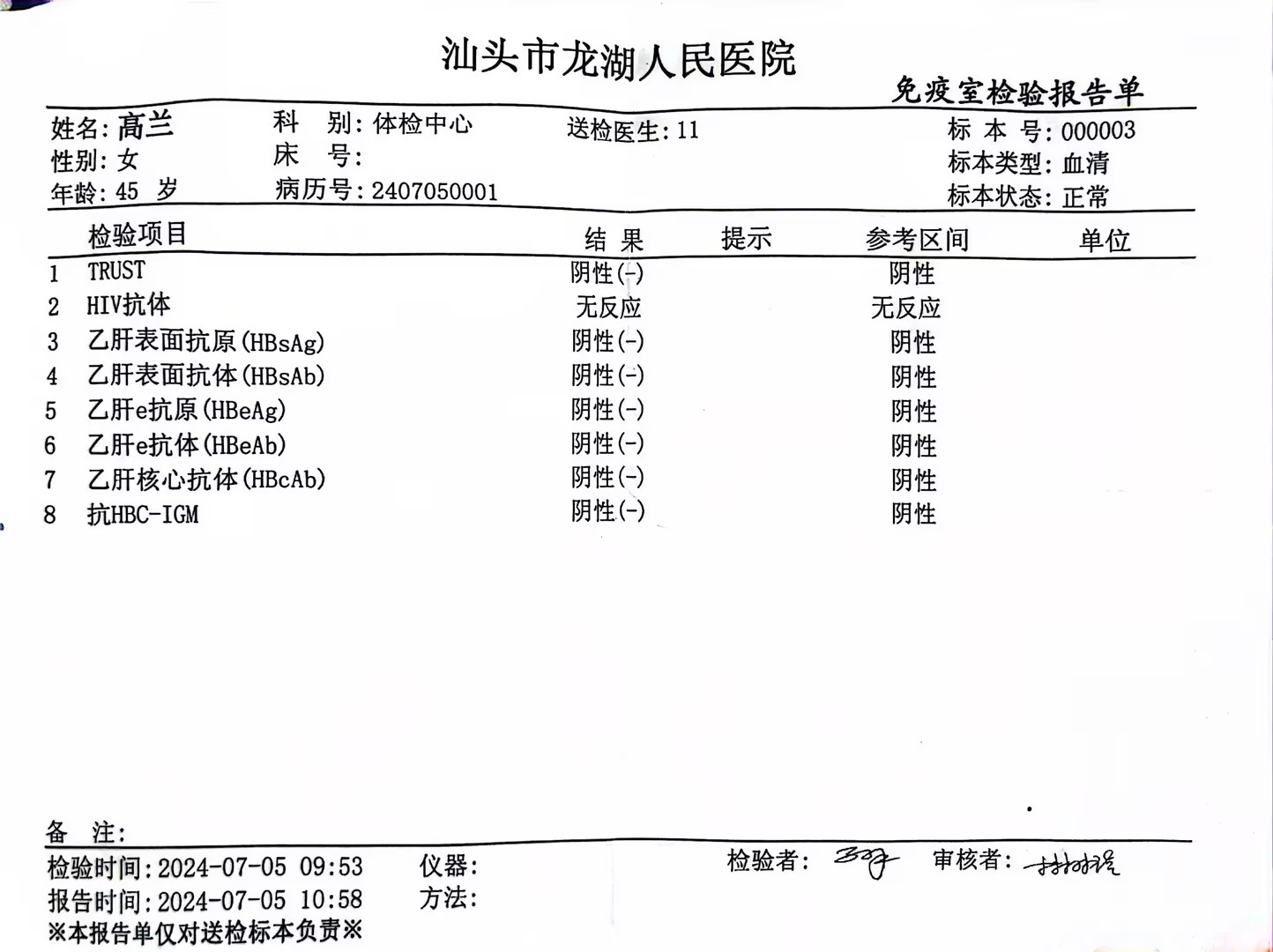 2024.7.5獲得術(shù)前三項(xiàng)