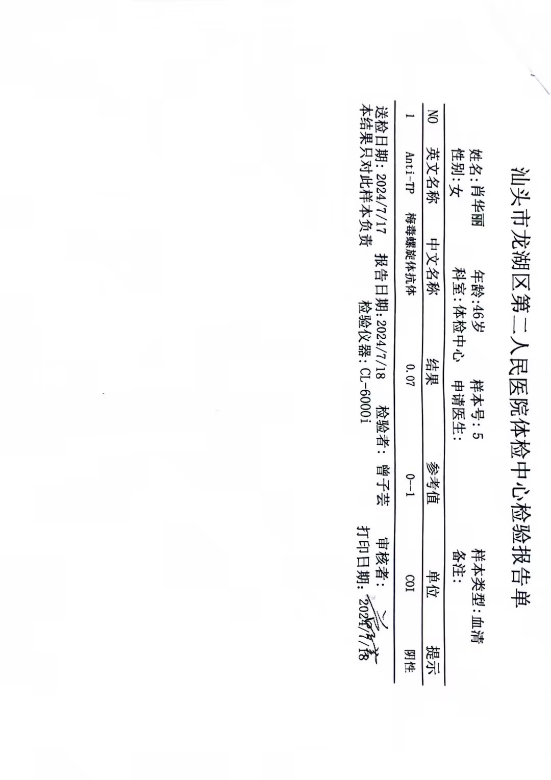 2024.7.17獲得術(shù)前三項(xiàng)