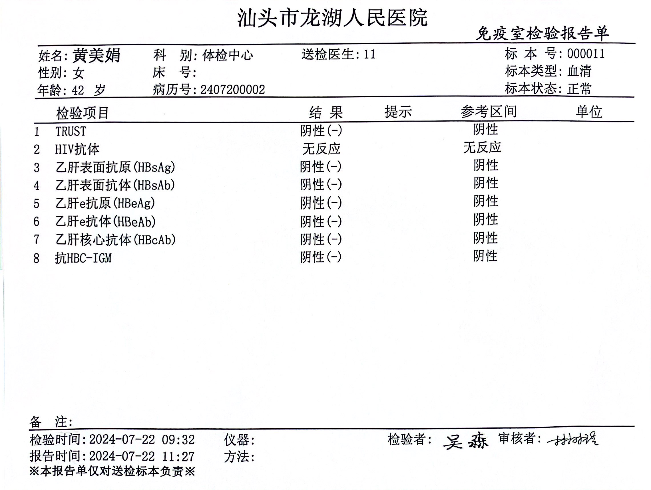 獲得術前三項