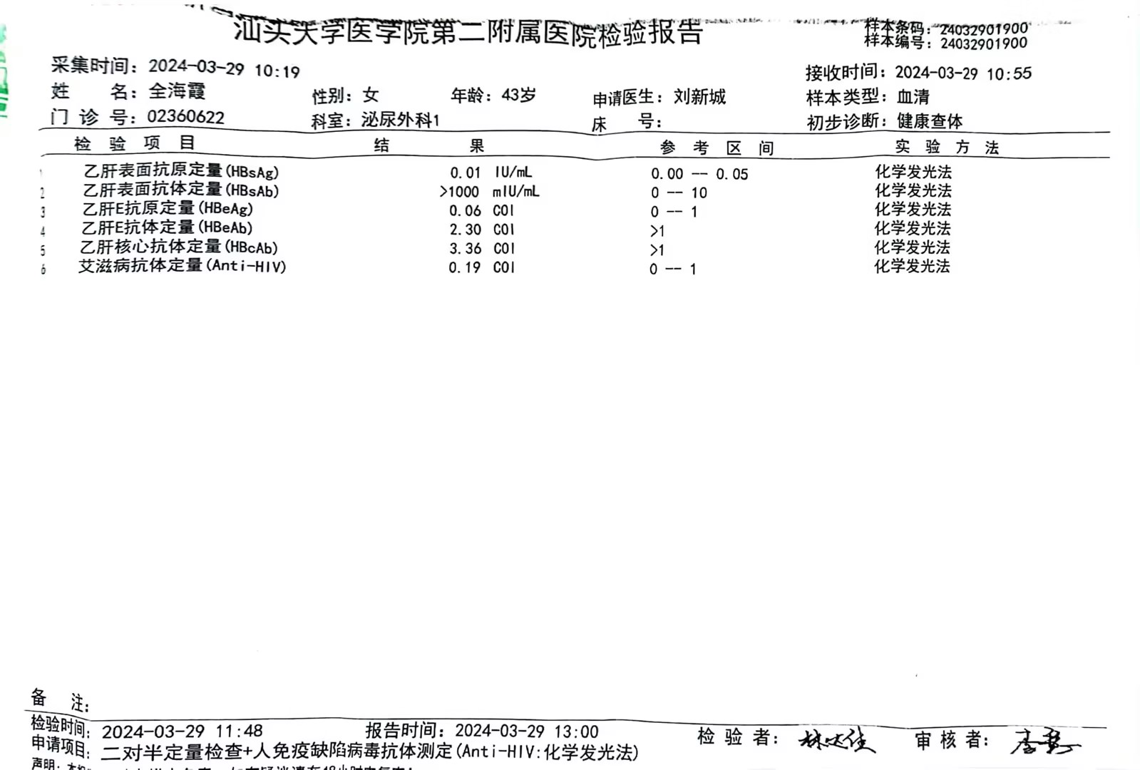 2024.3.29獲得術前三項