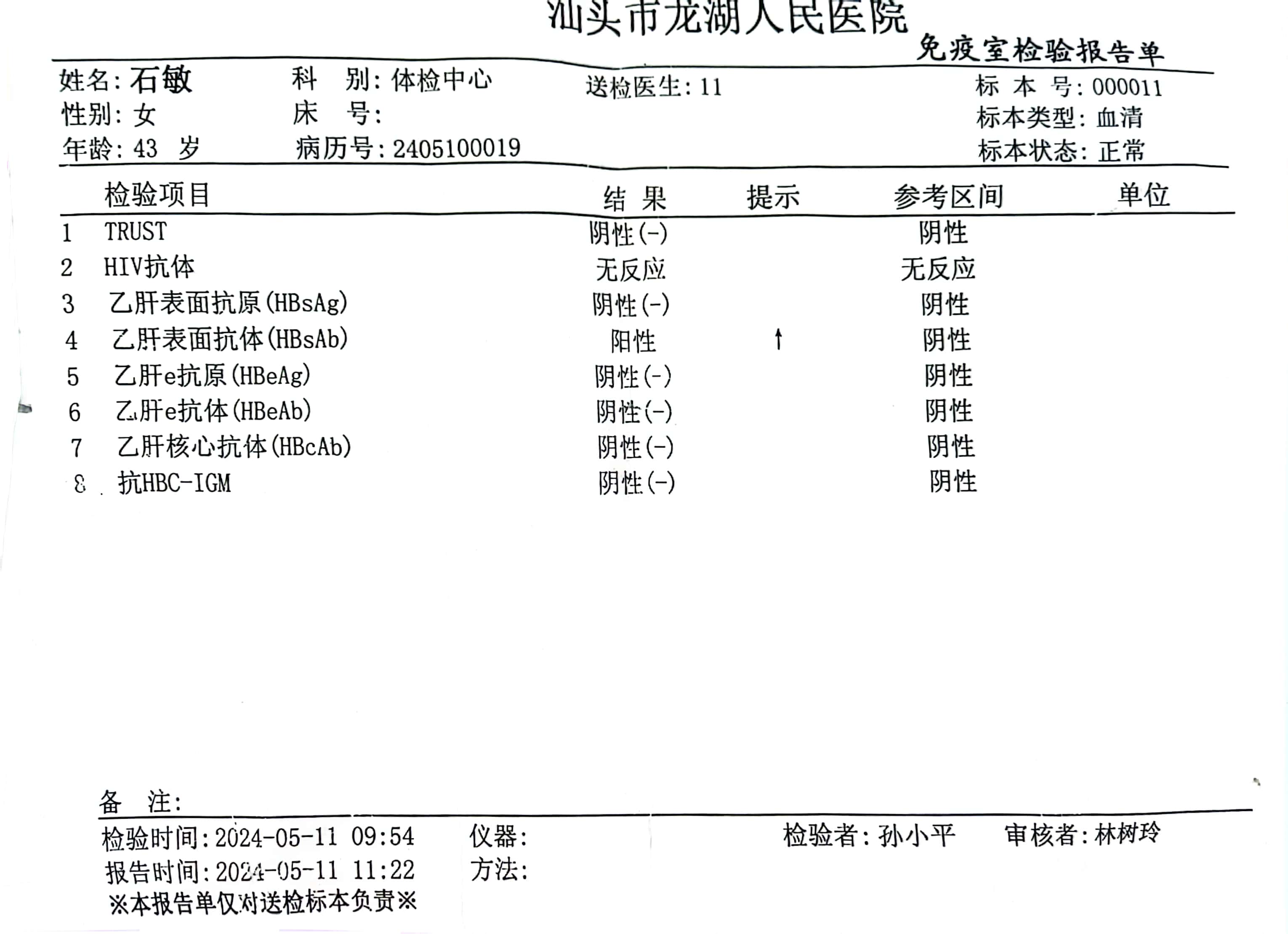 2024.5.11獲得術前三項