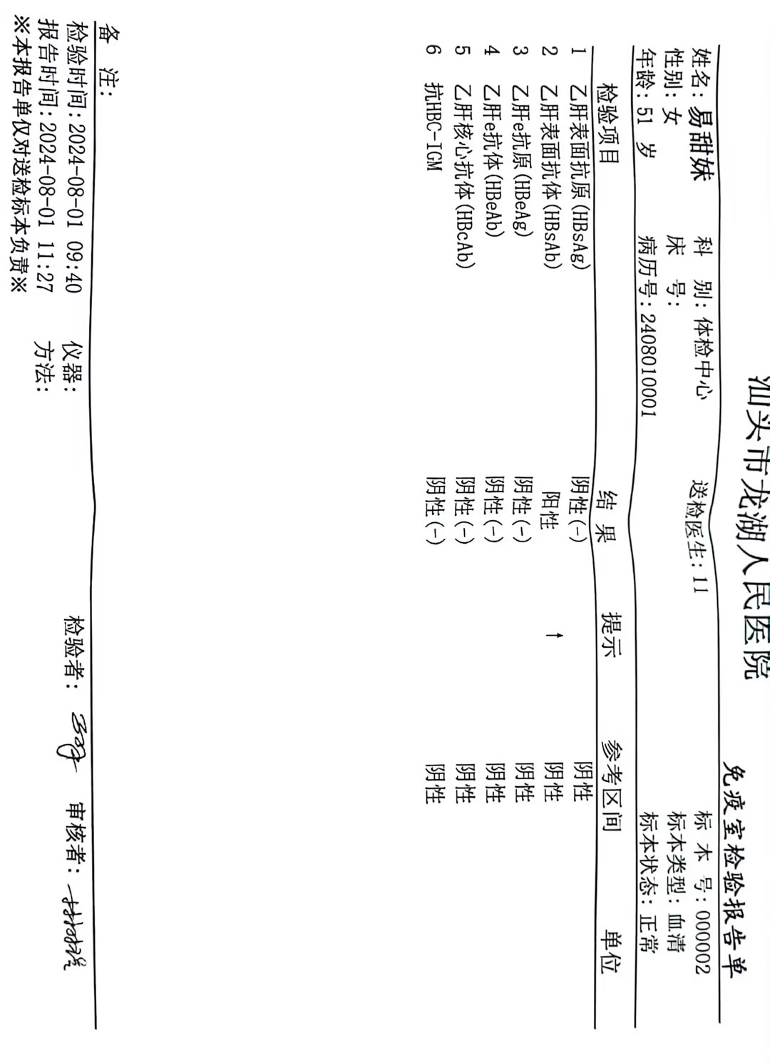 2024.8.1獲得術(shù)前三項(xiàng)