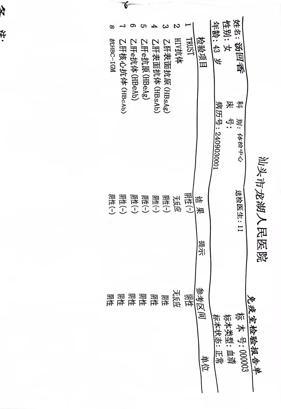 獲得術前三項