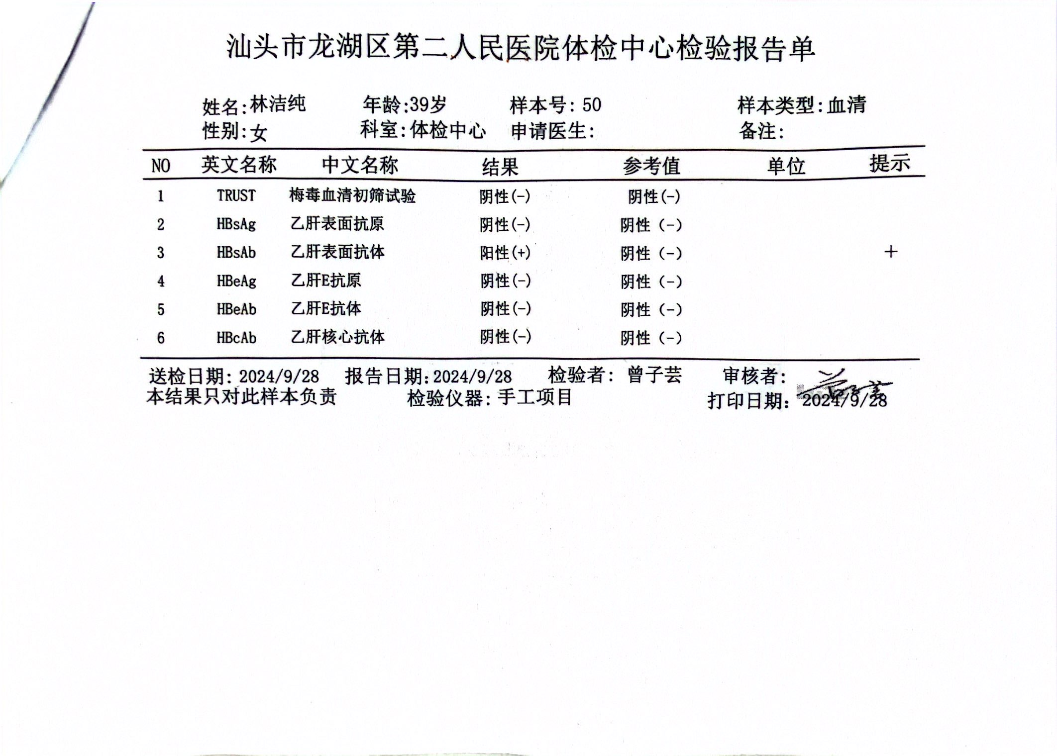 2024.9獲得術(shù)前三項(xiàng)