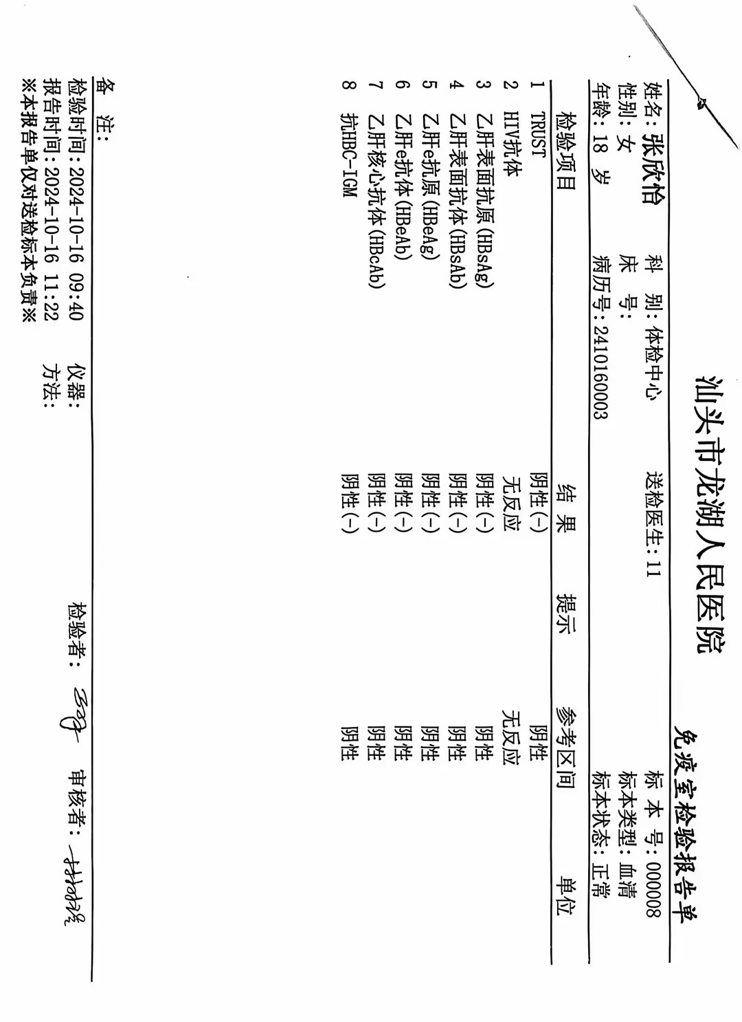 2024.10獲得術(shù)前三項(xiàng)