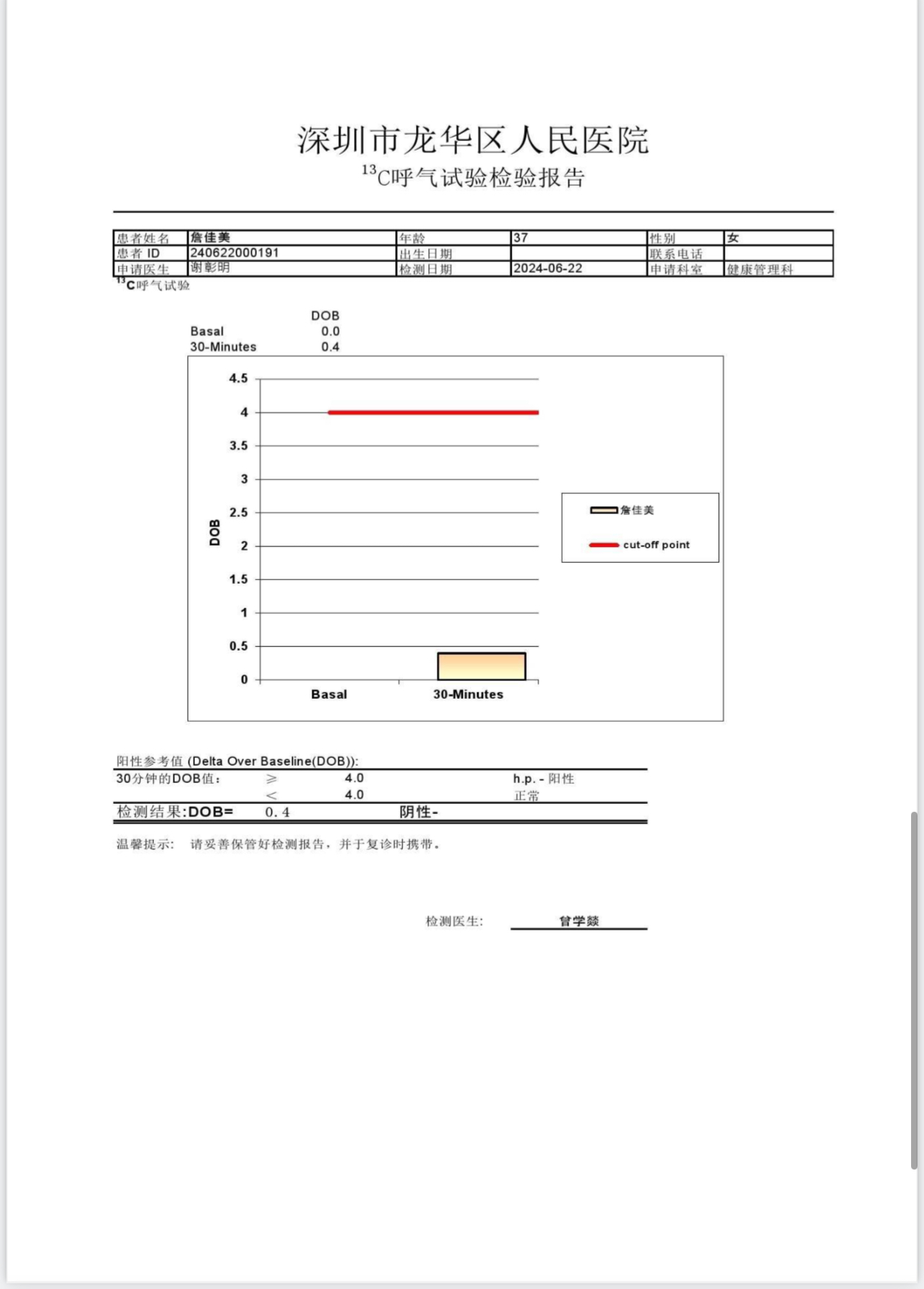 獲得術前三項