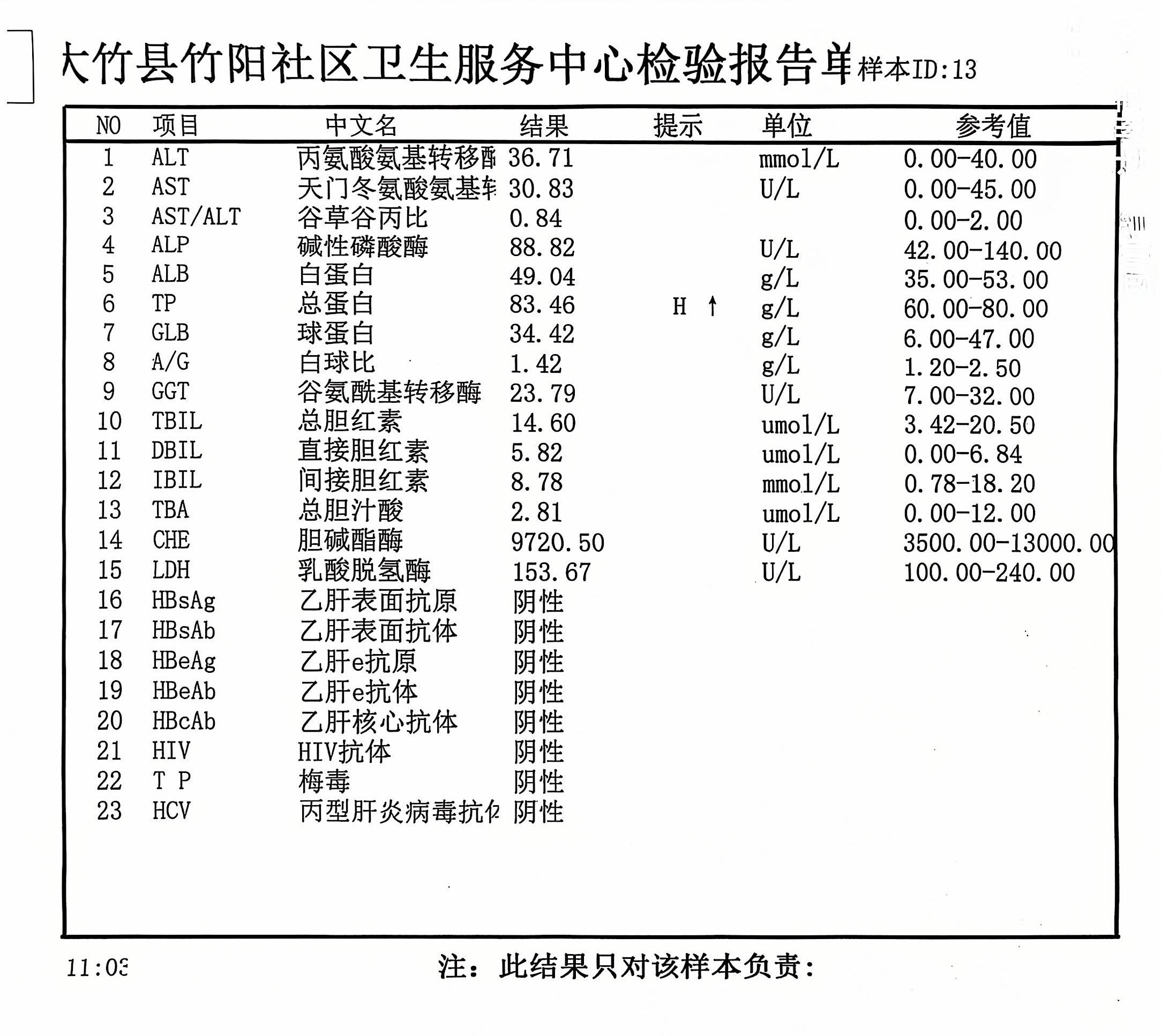 獲得術(shù)前三項(xiàng)