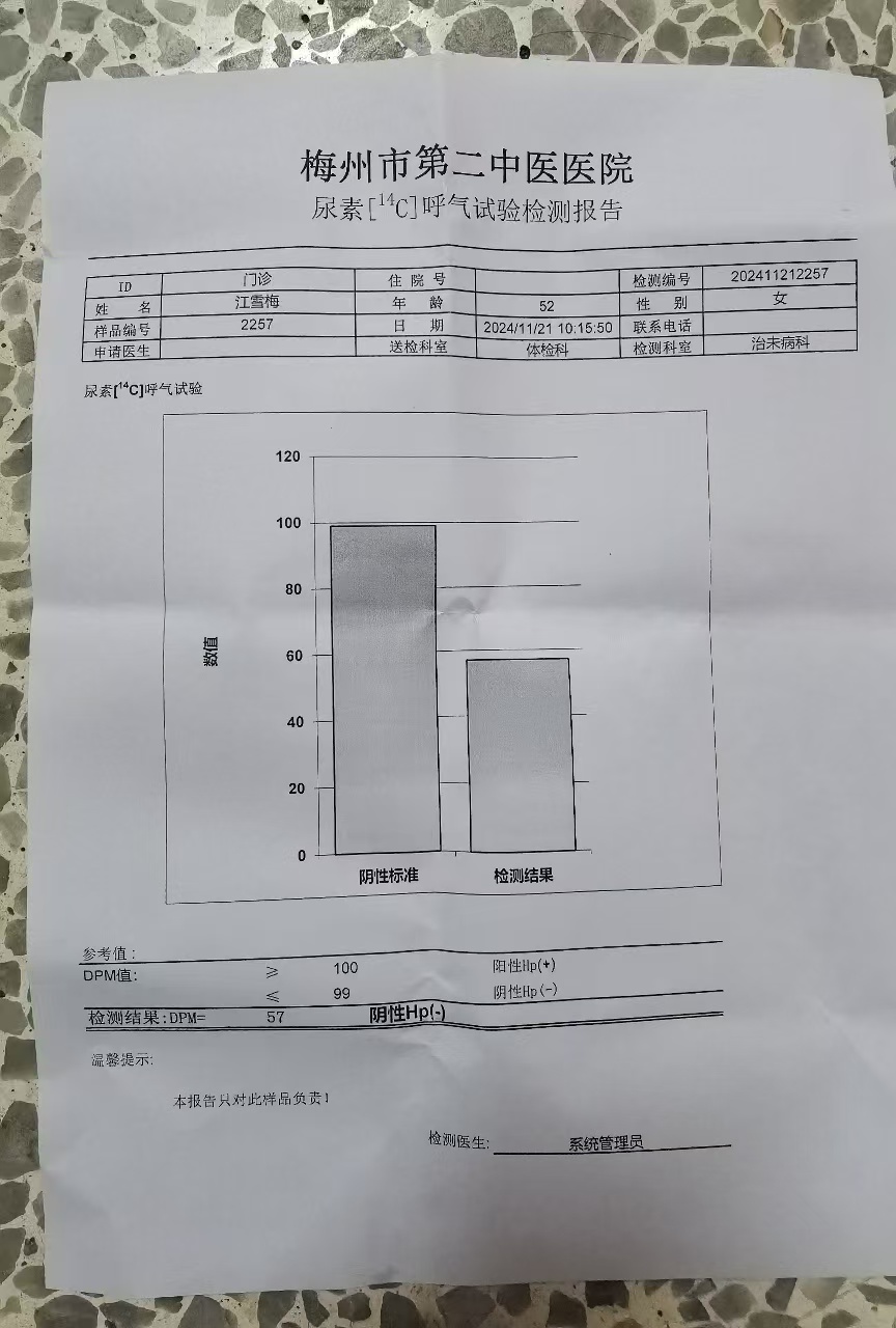 獲得術前三項