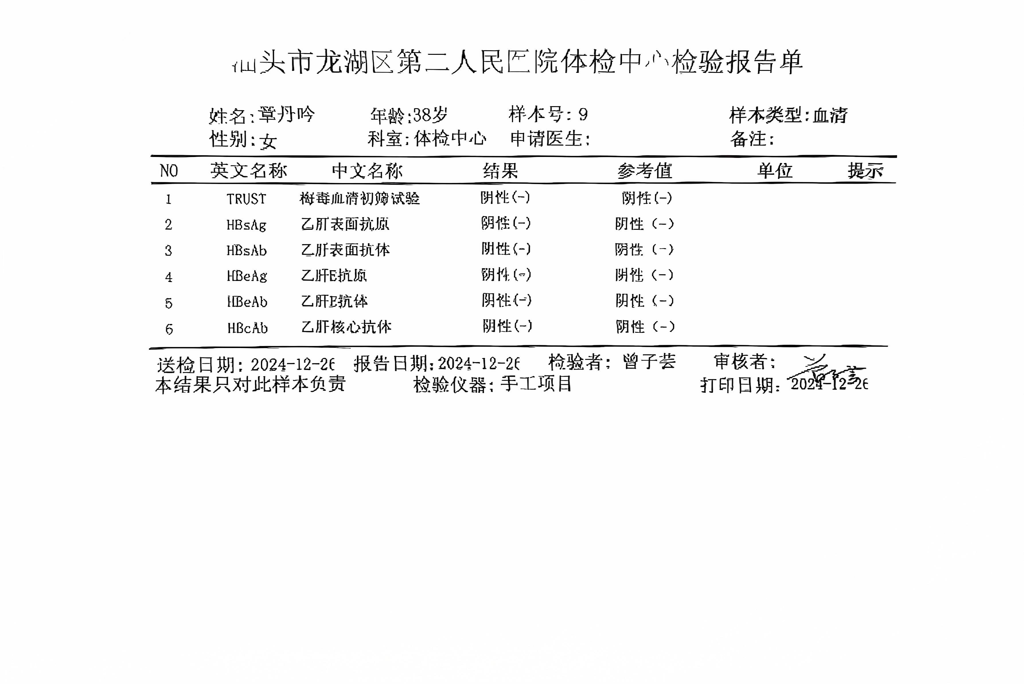 獲得術(shù)前三項