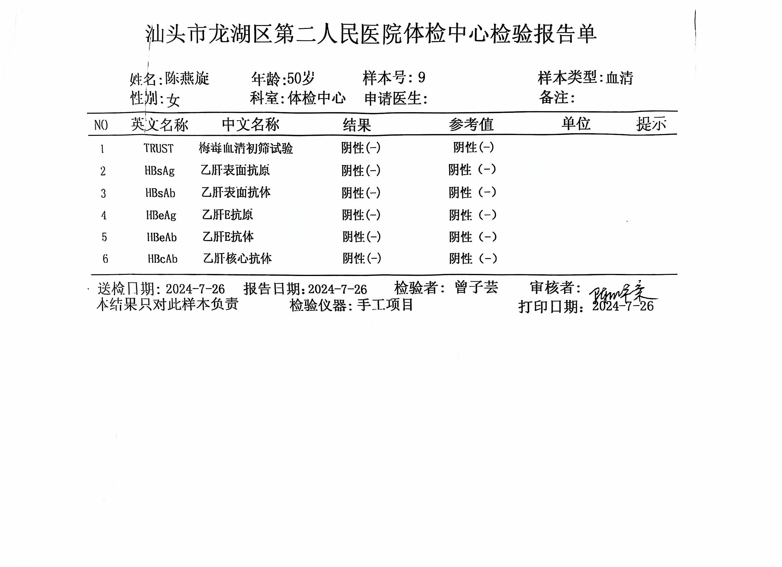 獲得術(shù)前三項