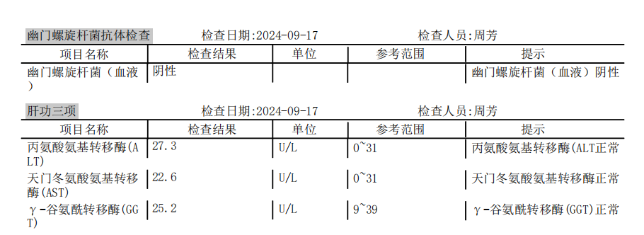 獲得術前三項